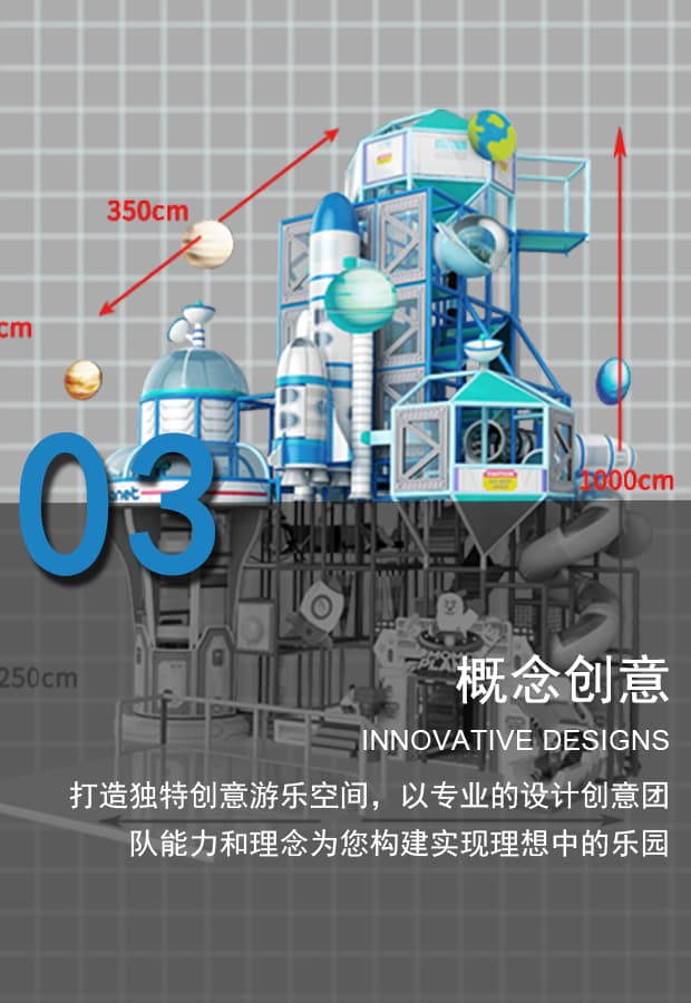 概念深化